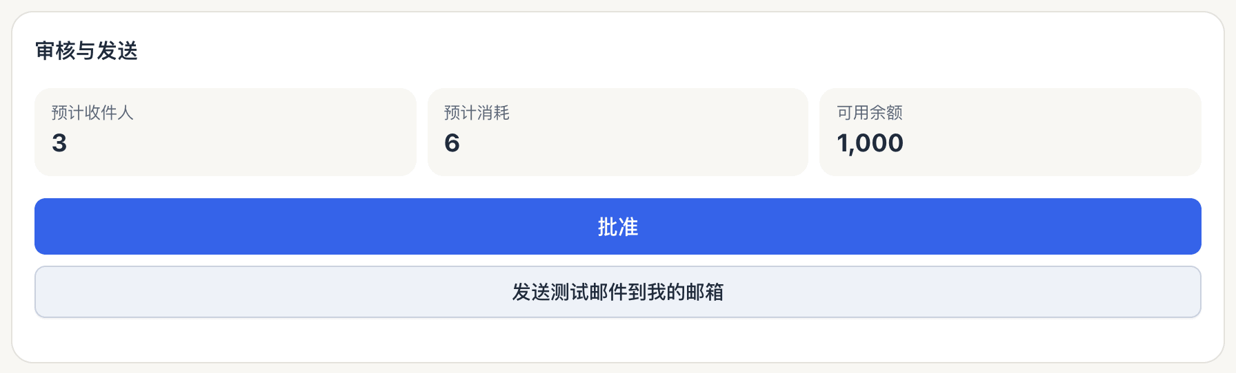 审核与发送：预计收件人 3、预计消耗 6、可用余额 1,000，下面是「批准」和「发送测试邮件到我的邮箱」按钮