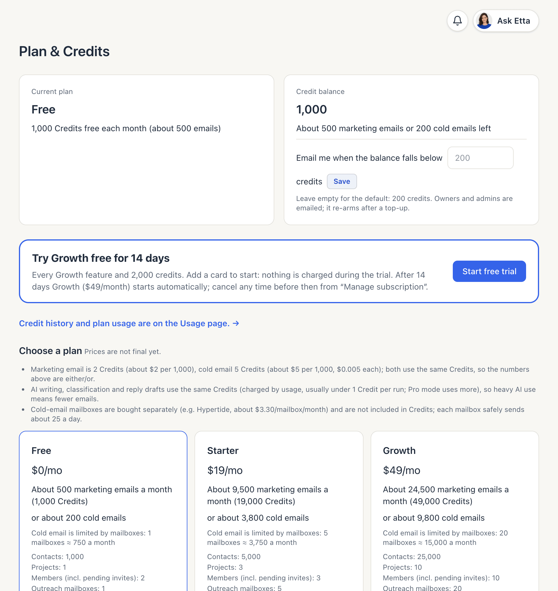 The Plan & Credits page: Current plan Free, Credit balance 1,000, the low-balance alert, the Try Growth free for 14 days offer and the plan cards