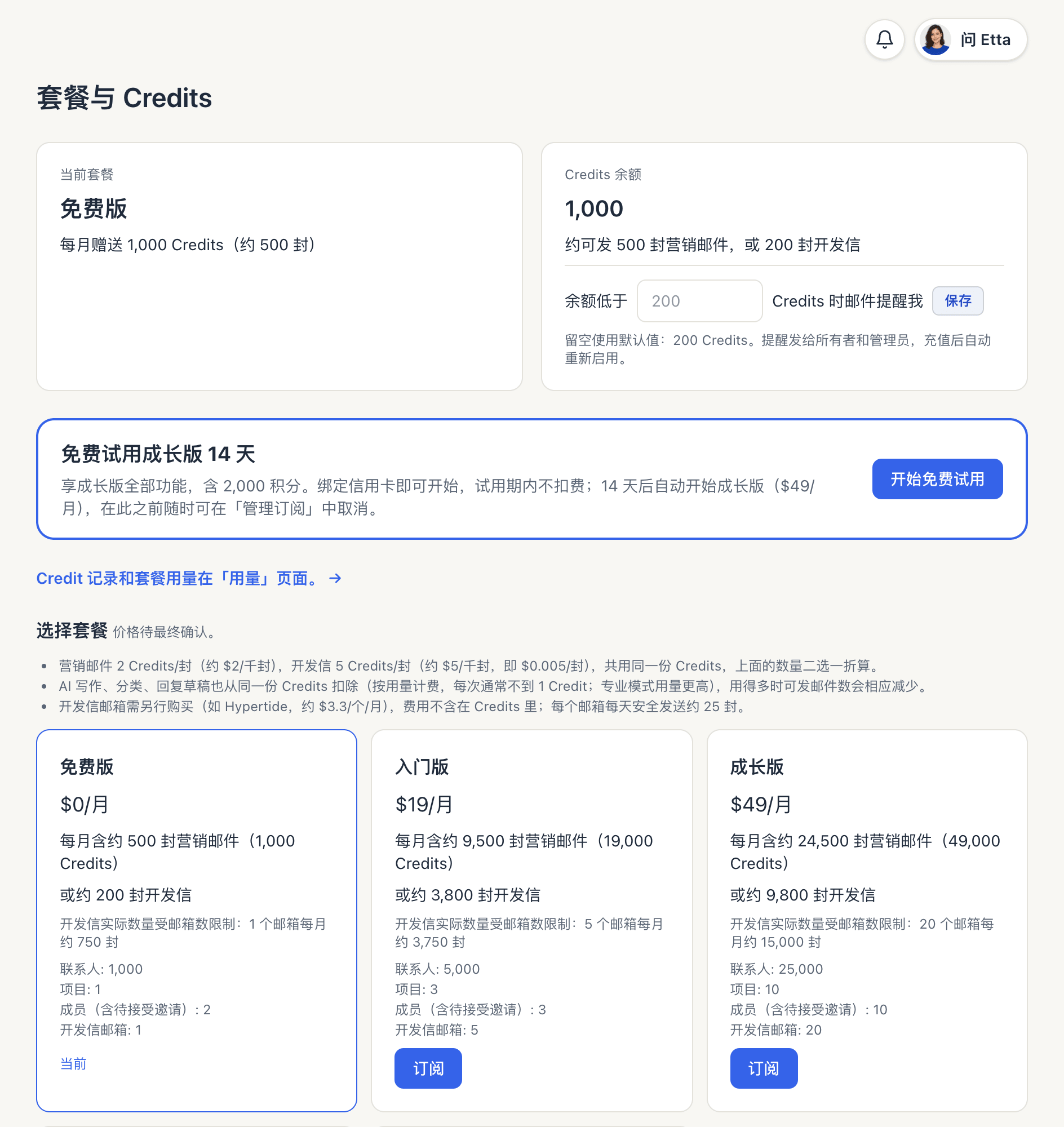 套餐与 Credits 页面：当前套餐为免费版、Credits 余额 1,000、低余额提醒、免费试用成长版 14 天的入口和套餐卡片