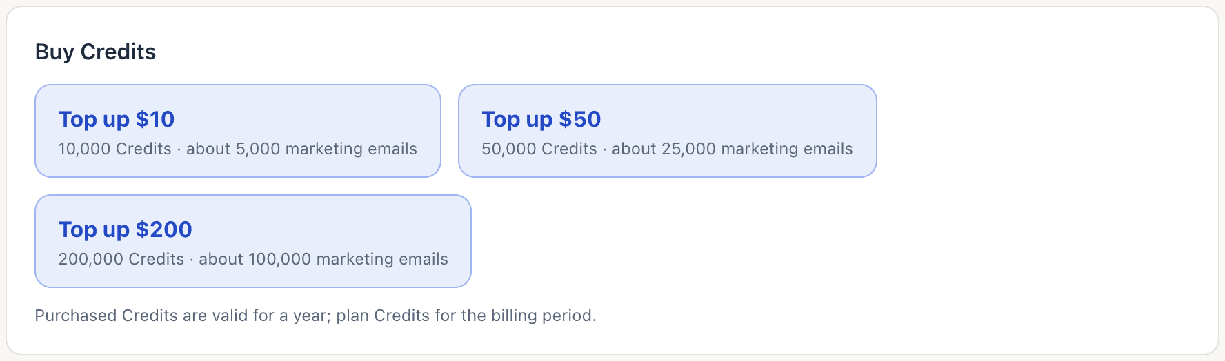 Buy Credits with three top-ups: $10 for 10,000 credits, $50 for 50,000 and $200 for 200,000