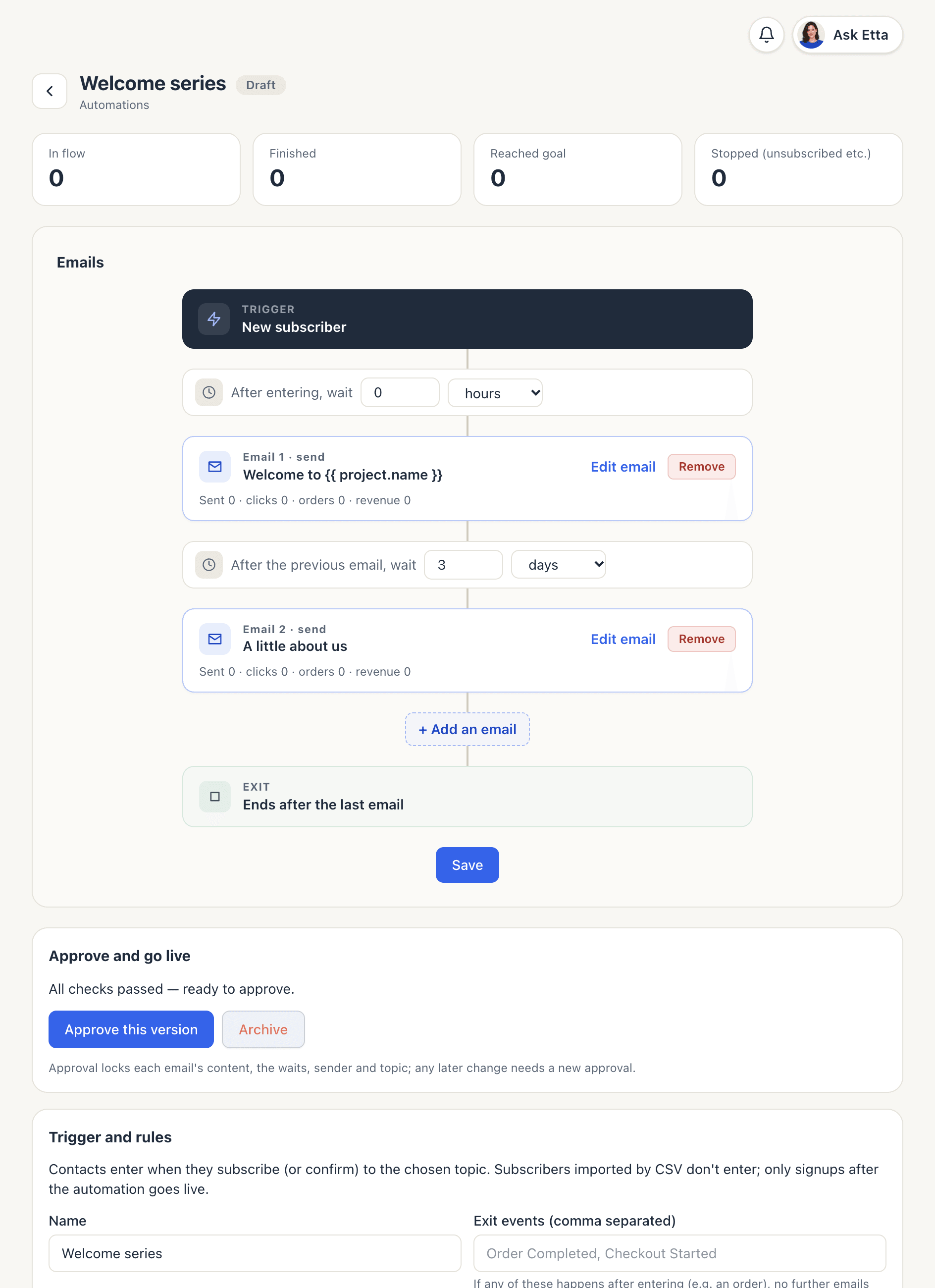 The whole flow page: counters at the top, the steps, the Approve and go live box and Trigger and rules