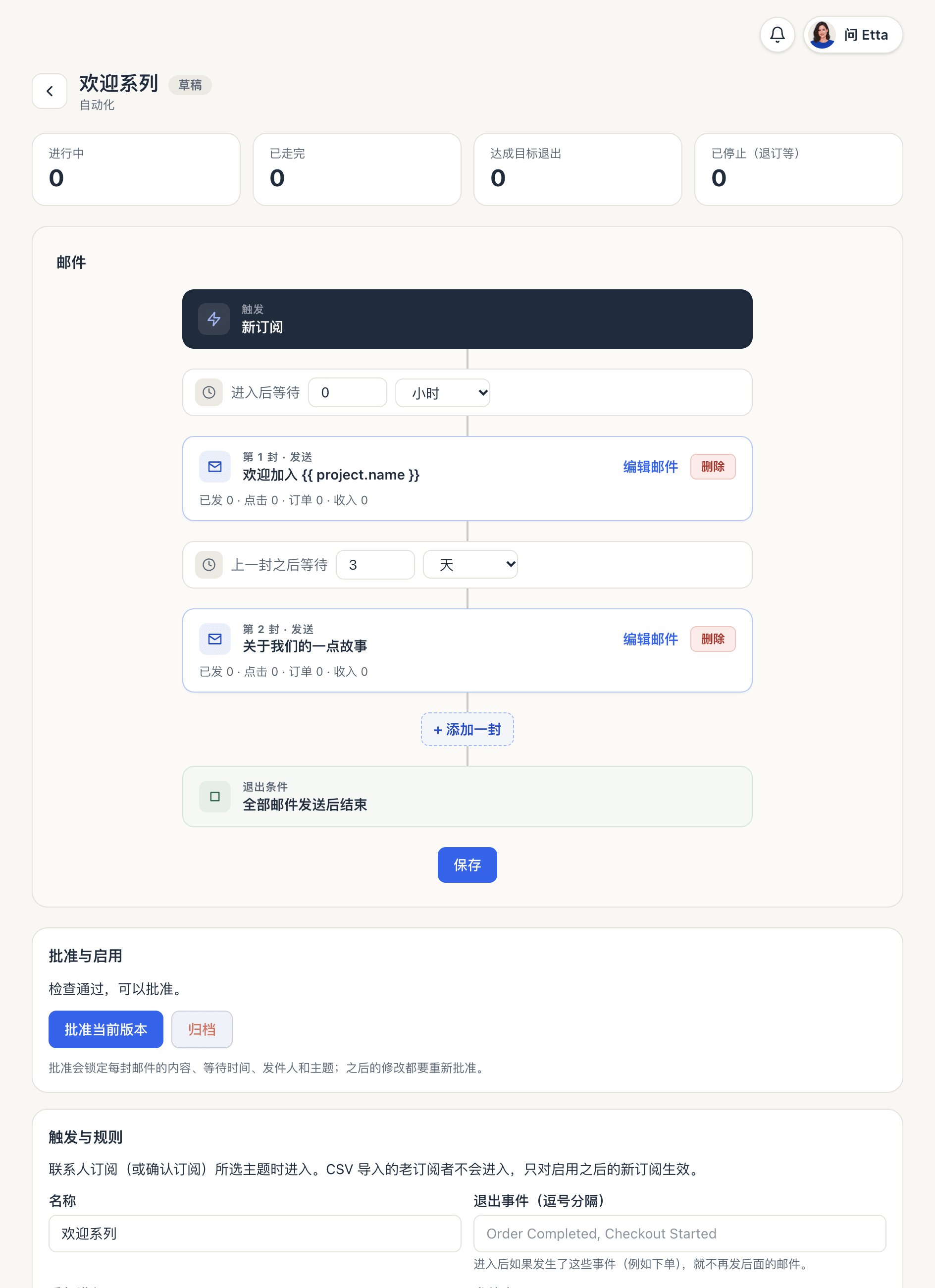 完整的流程页：顶部统计、邮件步骤、批准与启用区域和触发与规则