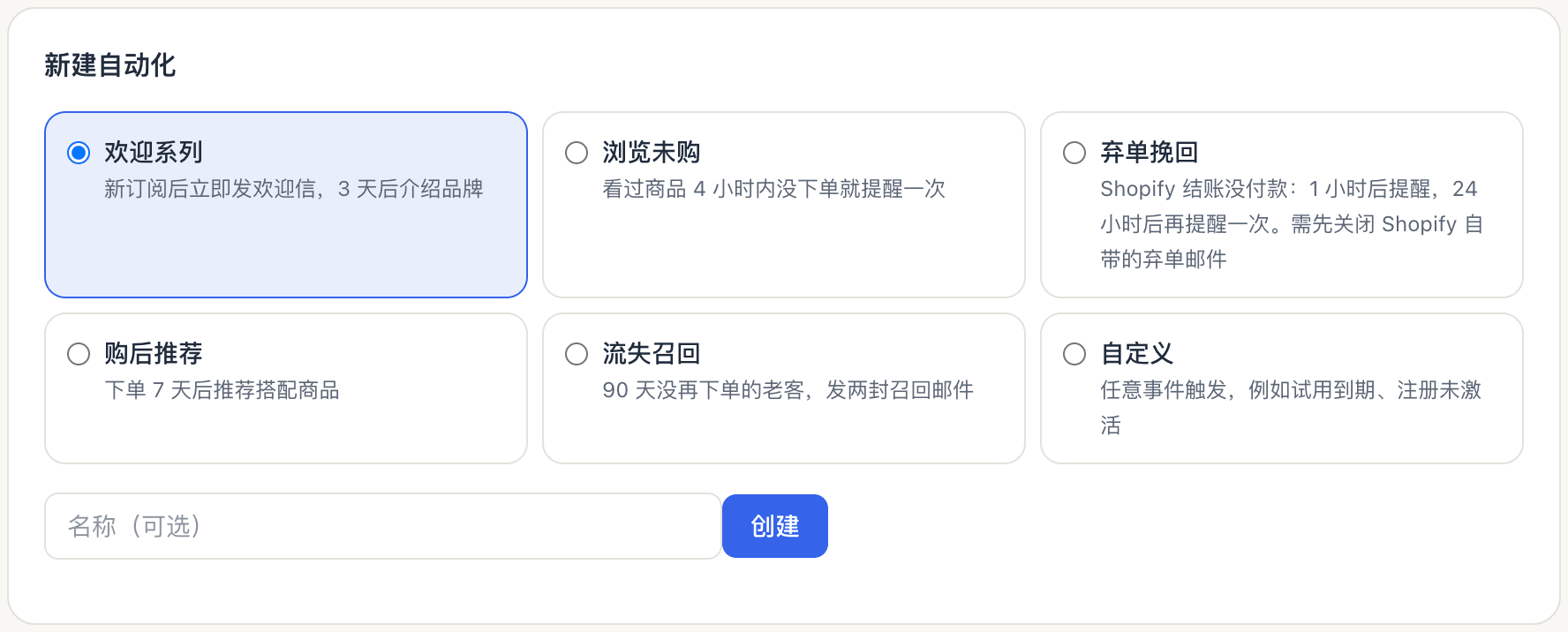 新建自动化面板里的六个模板：欢迎系列、浏览未购、弃单挽回、购后推荐、流失召回、自定义