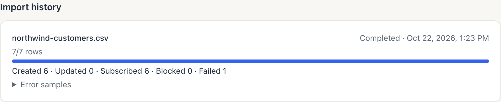 Import history for a completed file: 7 of 7 rows, Created 6, Updated 0, Subscribed 6, Blocked 0, Failed 1, with error samples